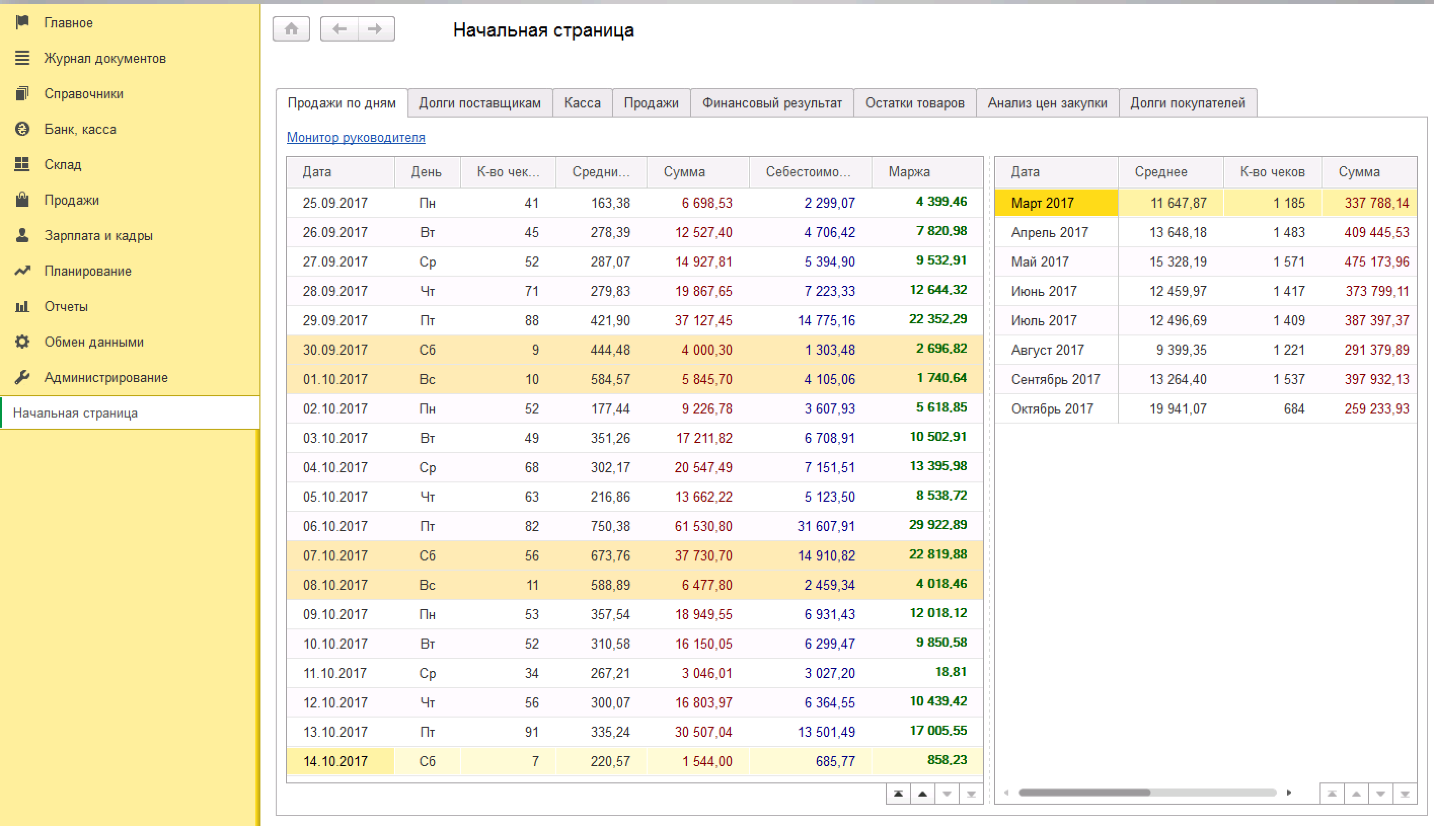 СТАТЕК:Ресторан 3.0